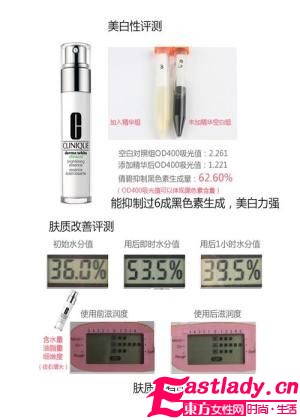 美白强心针 5款密集美白精华评荐