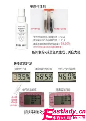 美白强心针 5款密集美白精华评荐