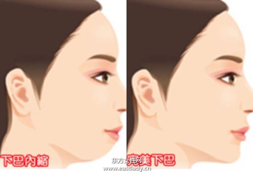 Angelababy 小S也做牙齿矫正 成功瘦小臉