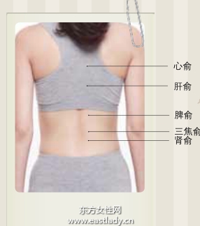 由内而外对抗色斑