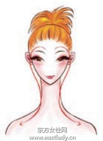 洗脸后快速按摩活化肌肤