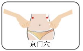 中医腰部穴位按摩 美容养颜去除色斑