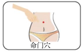 中医腰部穴位按摩 美容养颜去除色斑