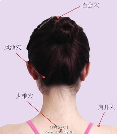 熟知20个美容穴位 不用化妆品也美容