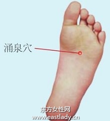 熟知20个美容穴位 不用化妆品也美容