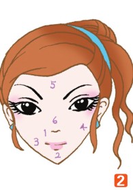 精华液的正确使用步骤