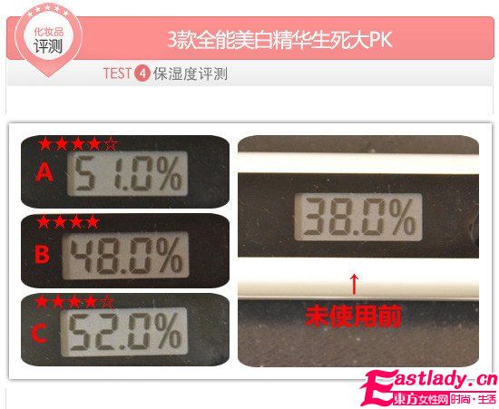一白遮三丑 3款全能美白精华生死PK