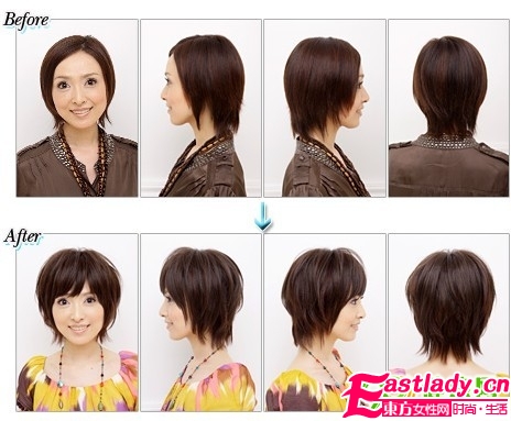 不同年龄女人的最佳时尚发型