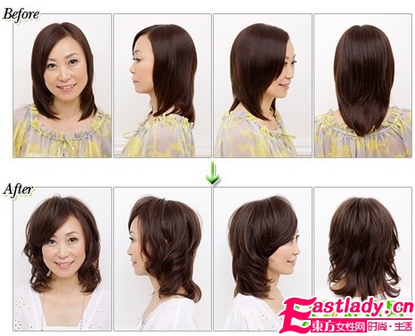 不同年龄女人的最佳时尚发型