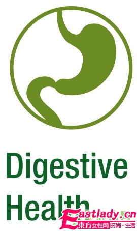 由内而外的美丽 五脏六腑与美容的关系