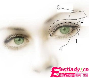 菜鸟怎么画眼线