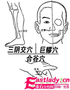 鼻头脸颊长痘穴位按压改善