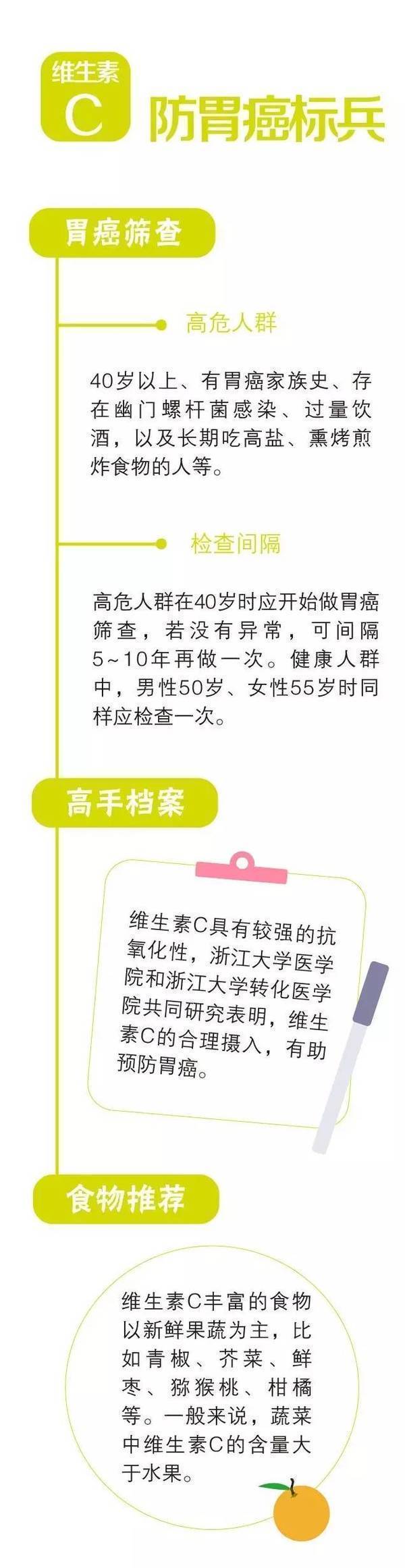 每种癌症都有个食物克星 抗癌物就藏在食物中