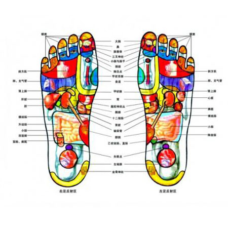 足疗的功效有哪些 足疗11大好处别错过