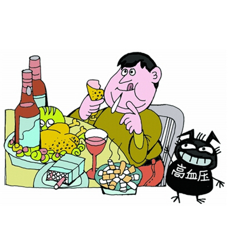 高血压分级 如何判断高血压的危险程度