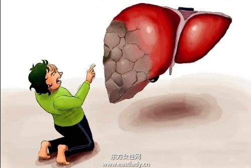 肝功能检查项目前应当注意的七大事项