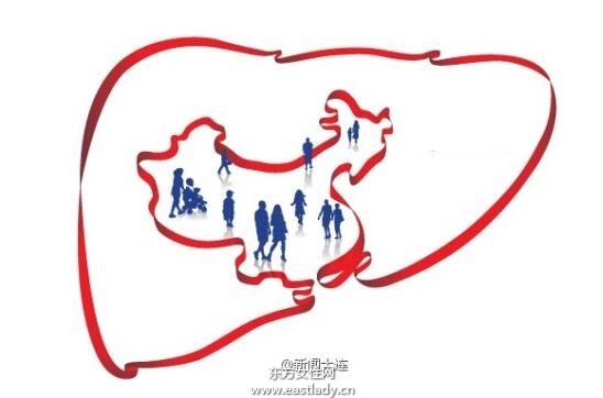 老中医手把手教你应当如何治疗肝病