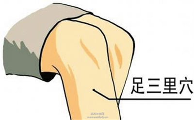 中医按摩养胃 胃胀气轻松去除