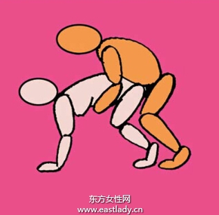 夫妻性教育 性爱姿势图片