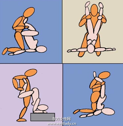 夫妻性教育 性爱姿势图片