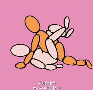 夫妻性教育 性爱姿势图片