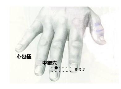 如何解困 撮撮手指轻松赶走春季困意