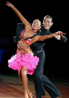 拉丁舞教学 拉丁舞转度、姿态和方位的要求