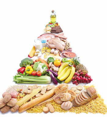 你的饮食习惯好吗 盘点世界最健康的饮食习惯