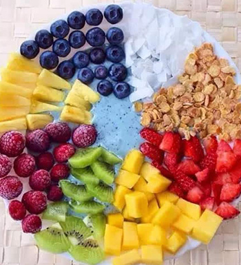 减肥要忌口 减肥饮食碰不得碳水化合物吗