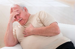 心力衰竭的症状 体现在这六个方面