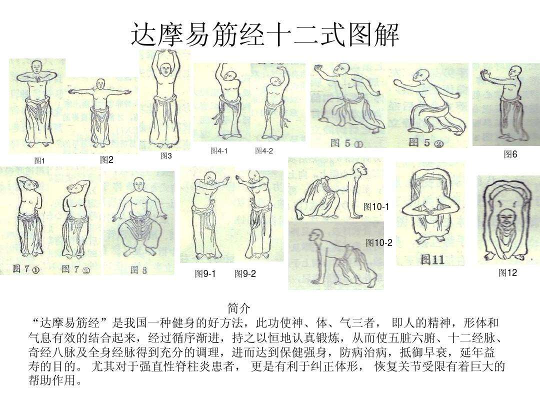 少林神功 易筋经心法的图文详解