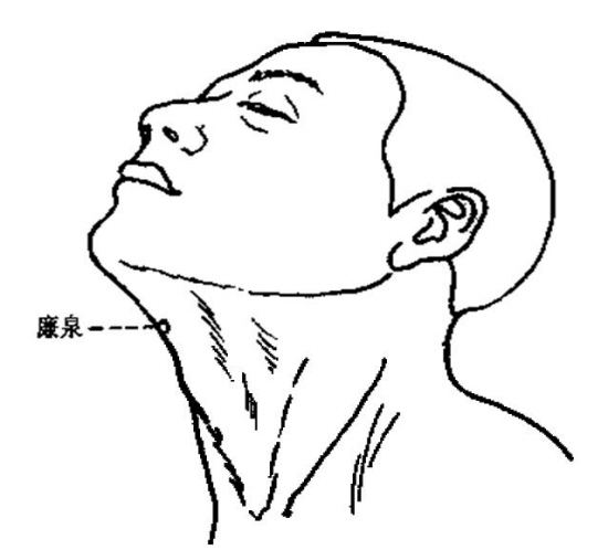 生活中治疗咽喉痛的小妙招