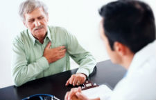 冠心病的前期症状 主要表现为8个方面