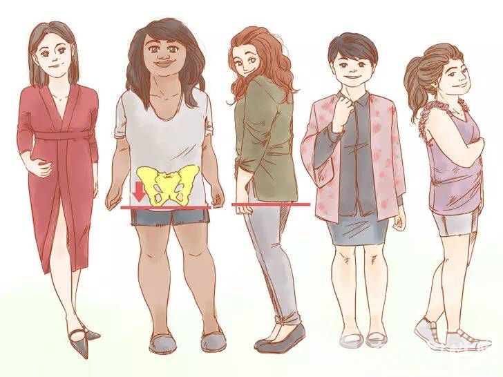 苹果型身材如何穿衣搭配 这些搭配知识赶紧收起来