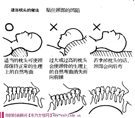 什么样的枕头好 怎样选择适合自己的好枕头