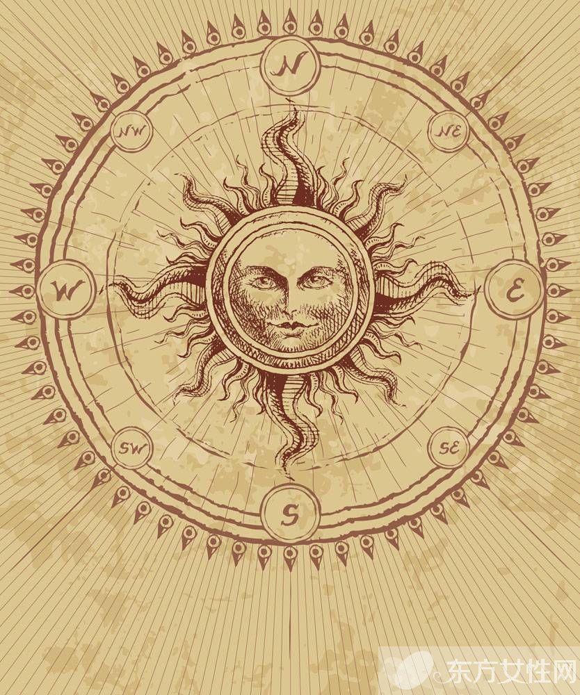 世界上最早发明指南针的国家-指南针的发明者是谁