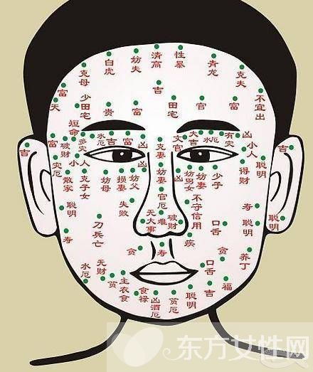 点痣的危害有哪些 哪些痣应该点