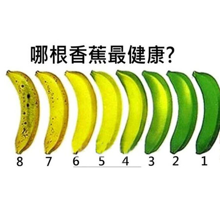 忌空腹吃香蕉 吃香蕉牢记三禁忌
