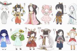 Jan是几月 12月份的生辰石是什么