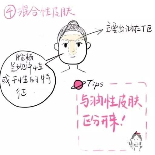 如何辨别皮肤肤质 5大类肤质你属哪一种