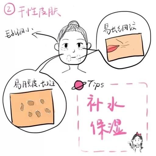 如何辨别皮肤肤质 5大类肤质你属哪一种