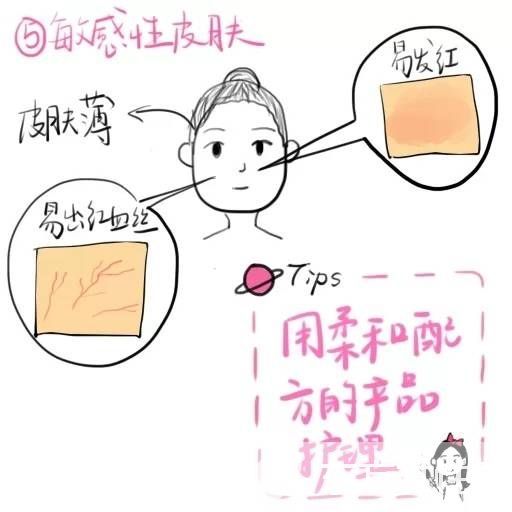 如何辨别皮肤肤质 5大类肤质你属哪一种