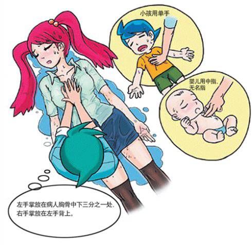 人人须知 急救小常识帮助你我他