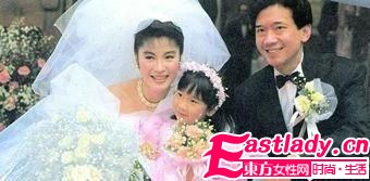 实力女星变身离婚达人 婚姻造就星路别样魅力风采