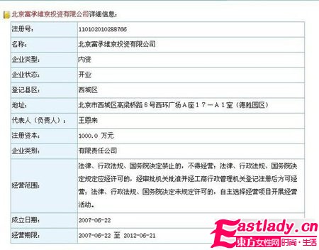 女星为嫁豪门遭遇 伪富豪  人财两空悲惨结局