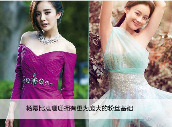揭袁姗姗整容前后照片 与杨幂美貌事业大PK