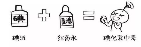 又一个年轻女孩离世 只因吃两种感冒药后离奇死亡