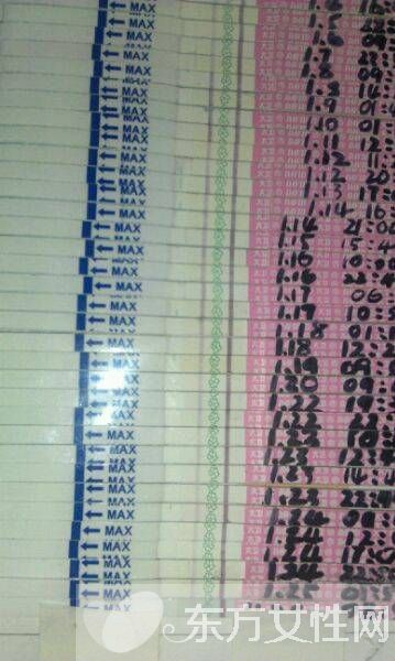 排卵试纸弱阳后多久排卵 排卵试纸一直弱阳是什么原因