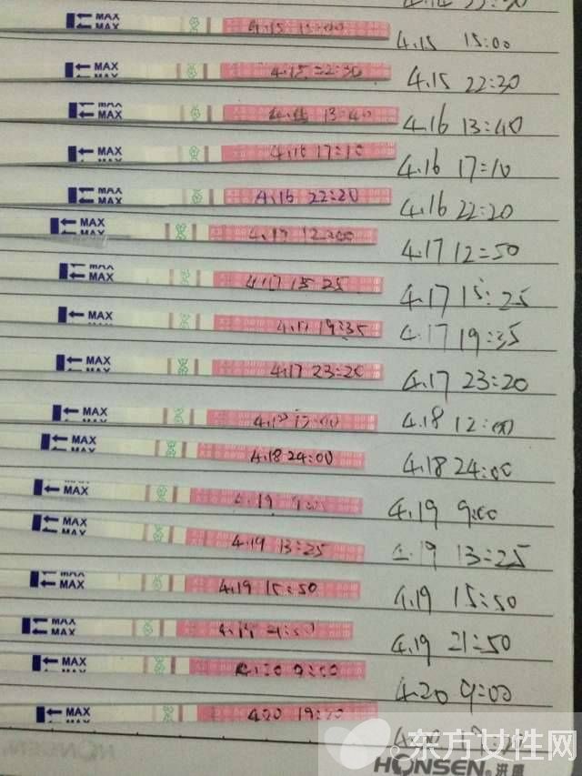 排卵试纸弱阳后多久排卵 排卵试纸一直弱阳是什么原因