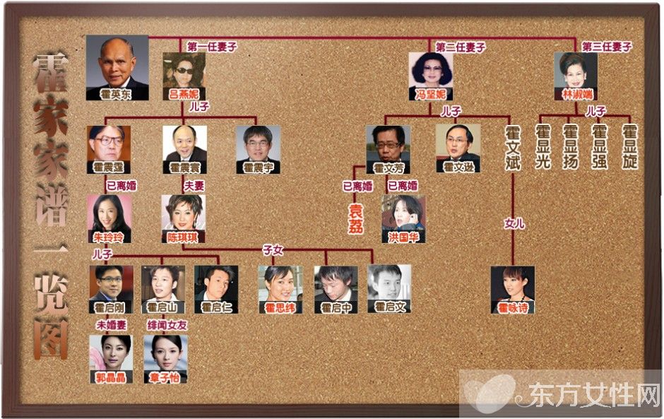 霍启刚郭晶晶真人秀甜到 虐  恩爱夫妻羡煞旁人